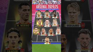 Rumours Lineup Arsenal 20242025 If True🔥 [upl. by Kerad]