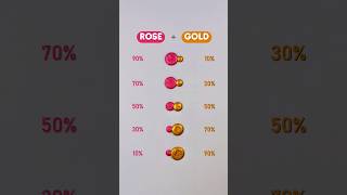 Lets Mixing Rose amp Gold 😍colormixing artvideo colors asmr art shorts artvideo satisfying [upl. by Nnaaras]