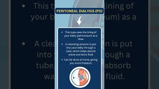 Understanding Dialysis Know Your Options [upl. by Entirb]