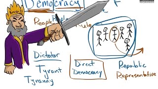 Democracy Definition for Kids [upl. by Ojadnama]