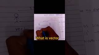 Vector algebra class 12 shorts  shortsvideo youtubeshorts [upl. by Nuahsel]