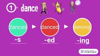 Suffixes Inflectional Endings [upl. by Annairba]