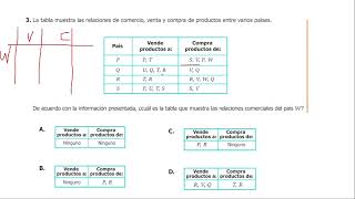 MATEMÁTICAS Y RAZONAMIENTO CUANTITATIVO PARA EL ICFES Y SABER PRO y CONCURSO DOCENTE Módulo 2023 [upl. by Solim]