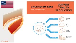 CSe  Convert Trial to Production  Part 7 [upl. by Oisorbma]