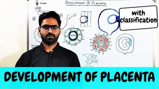 DEVELOPMENT OF PLACENTA AND ITS CLASSIFICATION  EMBRYOLOGY [upl. by Miguelita]