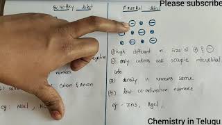 Class 12Schottky defects and frenkel defect explanation in Telugu [upl. by Llenal676]