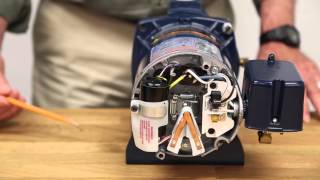 Jet Pump Motors  Installation and Troubleshooting [upl. by Ertnom614]