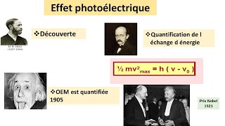 Effet photoélectrique  De Hertz Max Planck a A Einstein L histoire du Quanta [upl. by Matusow]