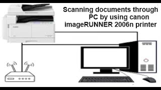 How to scan documents through PC by using canon imageRUNNER 2006n printer [upl. by Leahpar196]