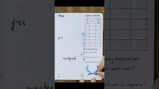 Fitness Progress Tracker Setup  Bullet Journal fitnessgoals bulletjournal [upl. by Bigelow]