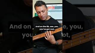 Easy Bass Patterns Minor amp Major 7th Chords [upl. by Idaf482]