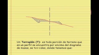 Calculo de volúmenes en un movimiento de tierra [upl. by Kcirddes]