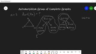 Automorphisms of Complete Graphs [upl. by Ansell]