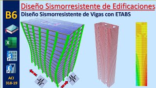 Calculo de Refuerzo Transversal en Vigas [upl. by Kcirdes]