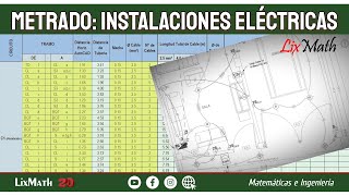 Instalacion Eléctrica de una Casa desde Cero [upl. by Annovy]