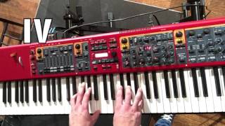 Always Kristian Stanfill Keys Tutorial [upl. by Kallman]