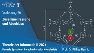 Theorie II  26  Zusammenfassung amp Abschluss [upl. by Ayrad]