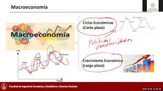 Macroeconometría Aplicada I [upl. by Lissa]