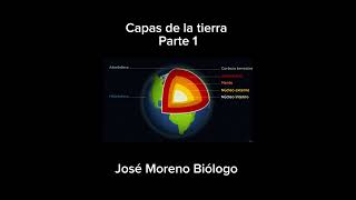 Capas de la tierra parte 1 ciencia [upl. by Azrim]