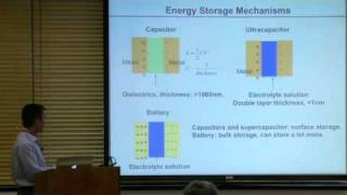 Battery Storage 101  GCEP Symposium 2010 [upl. by O'Gowan]