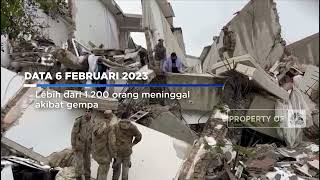 Gempa Terbesar Dalam 100 Tahun Mengguncang Turki [upl. by Fitting]