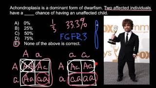 Genetics of dwarfism [upl. by Hewet526]