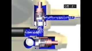 How a Kranzle high pressure cleaner works and inside design [upl. by Rennoc882]