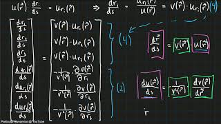 Physical Ray Tracing Part 3 Deriving Differential Equations [upl. by Lyman]