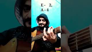 Sadda Haq  Intro  Guitar Lesson  Ramanuj Mishra  shorts short [upl. by Zonnya]