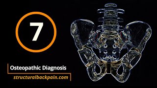 7 Osteopathic Diagnosis [upl. by Czarra]