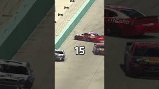 Jimmie Johnson should be banned on iRacing after this 💀 [upl. by Candice]