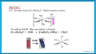 Unit 5 Review Part 2  A2 Chemistry Edexcel  Dr Hanaa Assil [upl. by Lecia392]