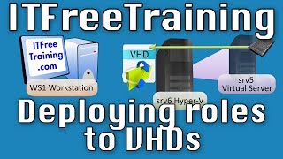 Deploying roles to VHDs [upl. by Euqitsym804]