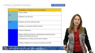 Lec008 Unidad 8 El dinero y la política monetaria umh1184sp 201314 [upl. by Clevie]