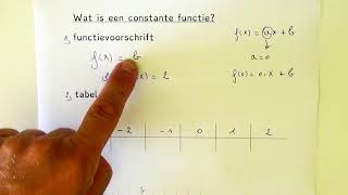 Wat is een constante functie [upl. by Ulrika]