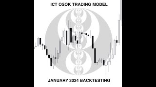 ICT OSOK Model Backtesting  January 2024 Month Review [upl. by Hanahsuar152]