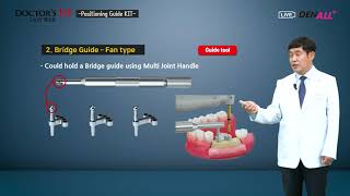 Easy Handson  Ep 2 Positioning Guide KIT [upl. by Bellaude15]