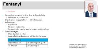 Analgesia amp Sedation in the ICU [upl. by Reizarf]