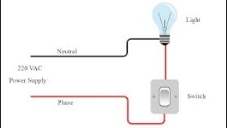 light switch wiring diagram [upl. by Haelhsa]