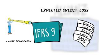 Understanding IFRS 9 [upl. by Heater934]