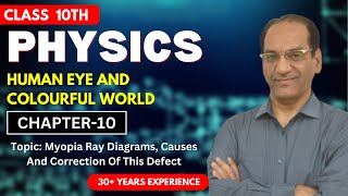 Myopia Ray Diagrams  Human Eye and Colourful World Class 10  Physics Chapter 10 [upl. by Enileqcaj]