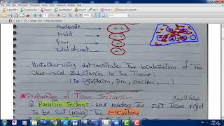 histochemistry introduction and function of fixatives [upl. by Errol]