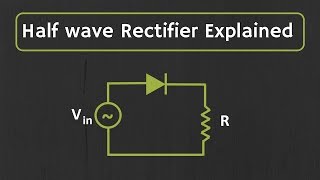 Half wave Rectifier Explained [upl. by Ahsikahs]