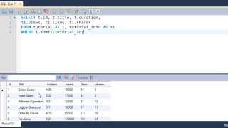 SQL Tutorial  29 SQL JOINS [upl. by Eldwun588]