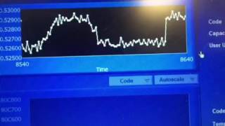 Capacitance measurement of nonconductive material [upl. by Gerardo]