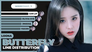 LOONA  Butterfly Line Distribution [upl. by Yerfej]