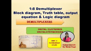 18 Demultiplexer  1X8 Demultipluxer  18 Demultiplexer using gateDemultiplexer [upl. by Noyahs]