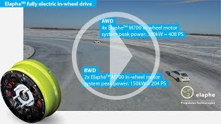 Putting inwheel toughness to the test in the dead of winter  Inwheel drive winter testing [upl. by Mayfield]