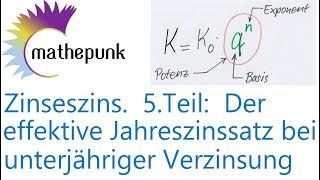 Zinseszins 5 Teil Der effektive Jahreszinssatz bei unterjähriger Verzinsung [upl. by Durware]