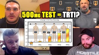 500 Mg Test  TRT Fouad Abiad Iain Valliere amp Justin Shier On Testosterone Dosages [upl. by Akeemat58]